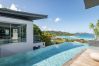 Villa en Saint Barthélemy - WINGS Villa en Saint Barthélemy - WINGS