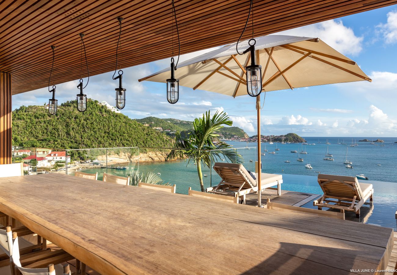Villa en San Bartolomé - June