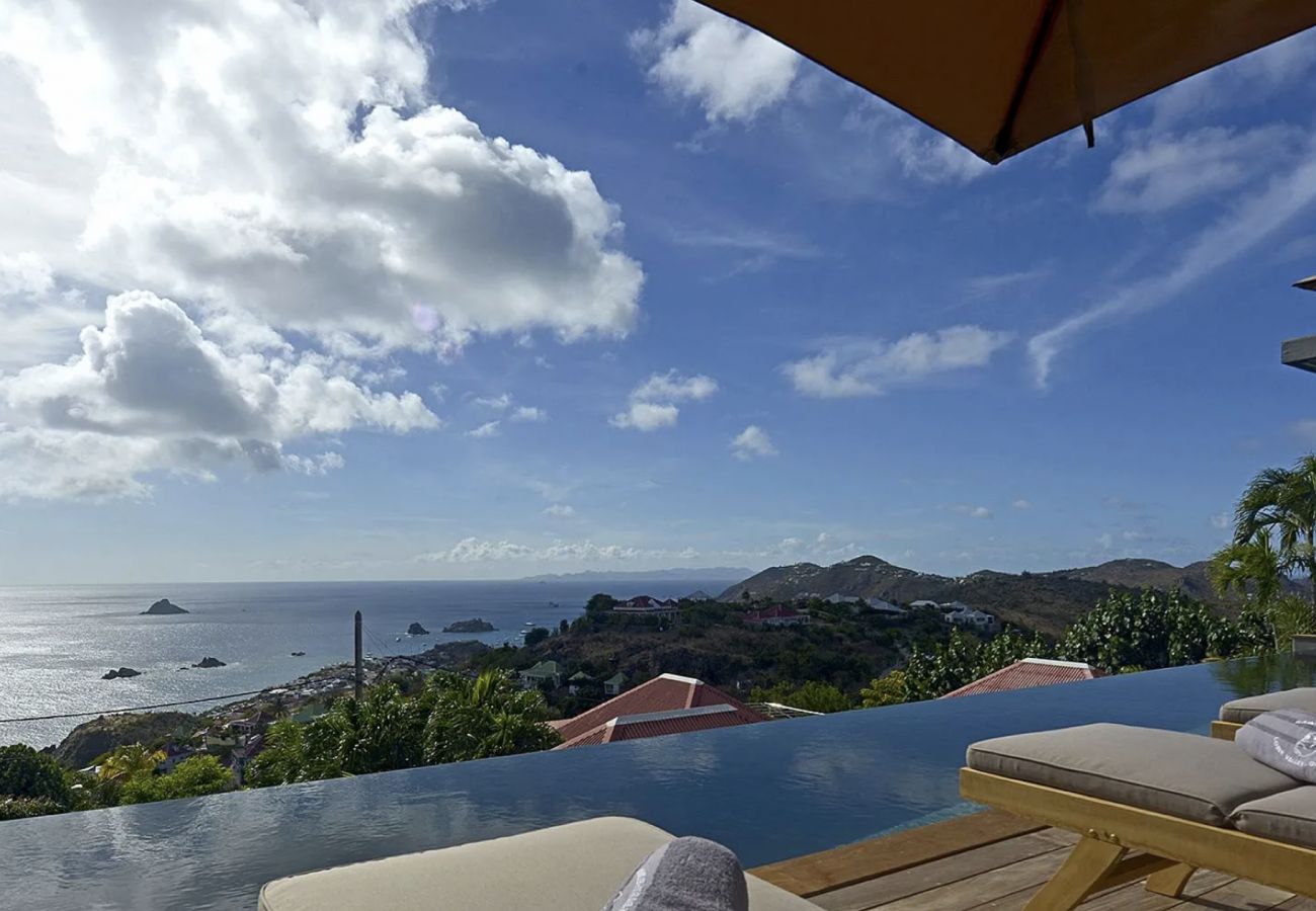 Villa à Saint Barthélemy - EDUNIA